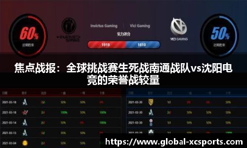 焦点战报：全球挑战赛生死战南通战队vs沈阳电竞的荣誉战较量